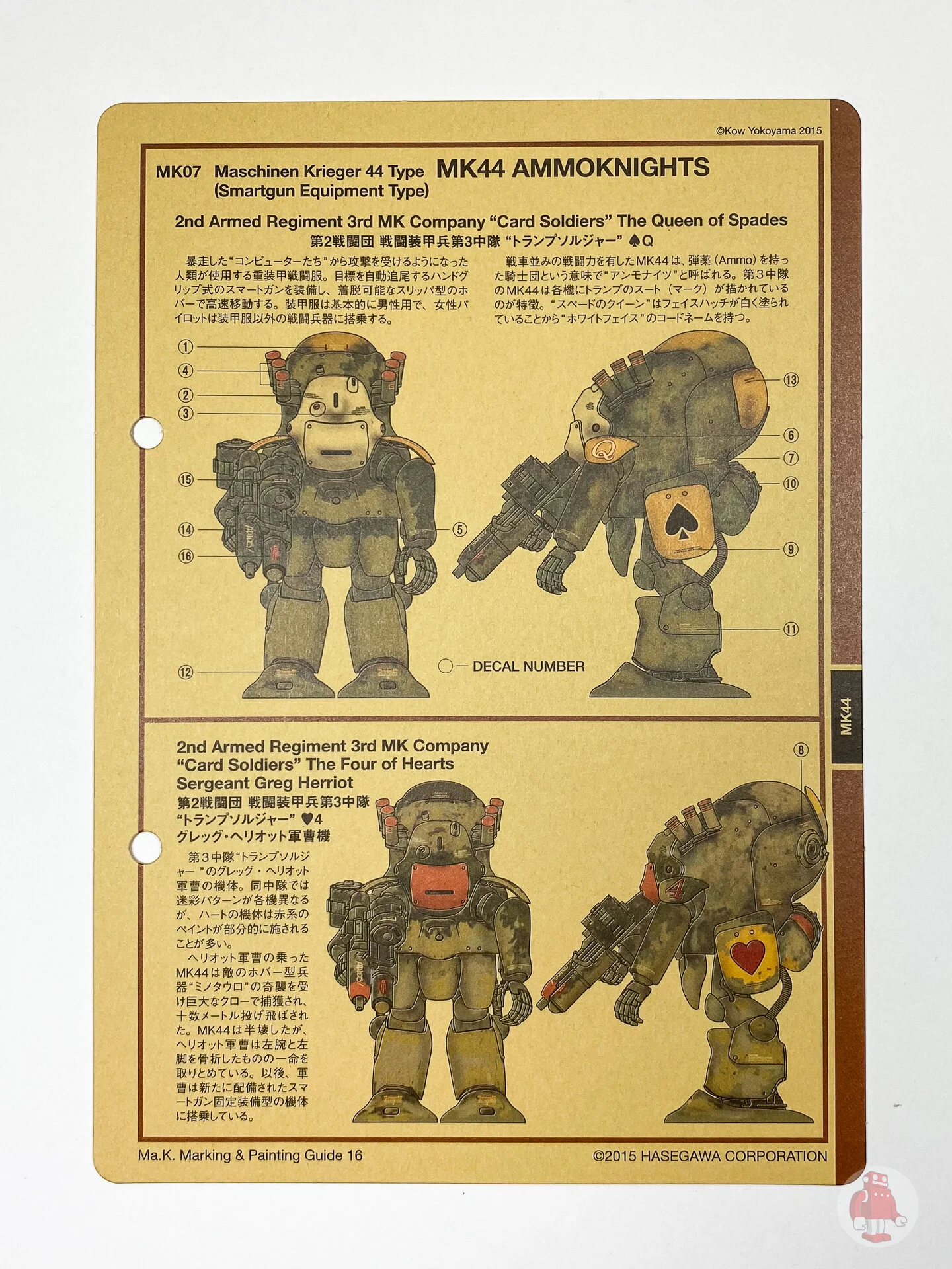 Maschinen Krieger MK44 Series Review & Update with Lincoln Wright